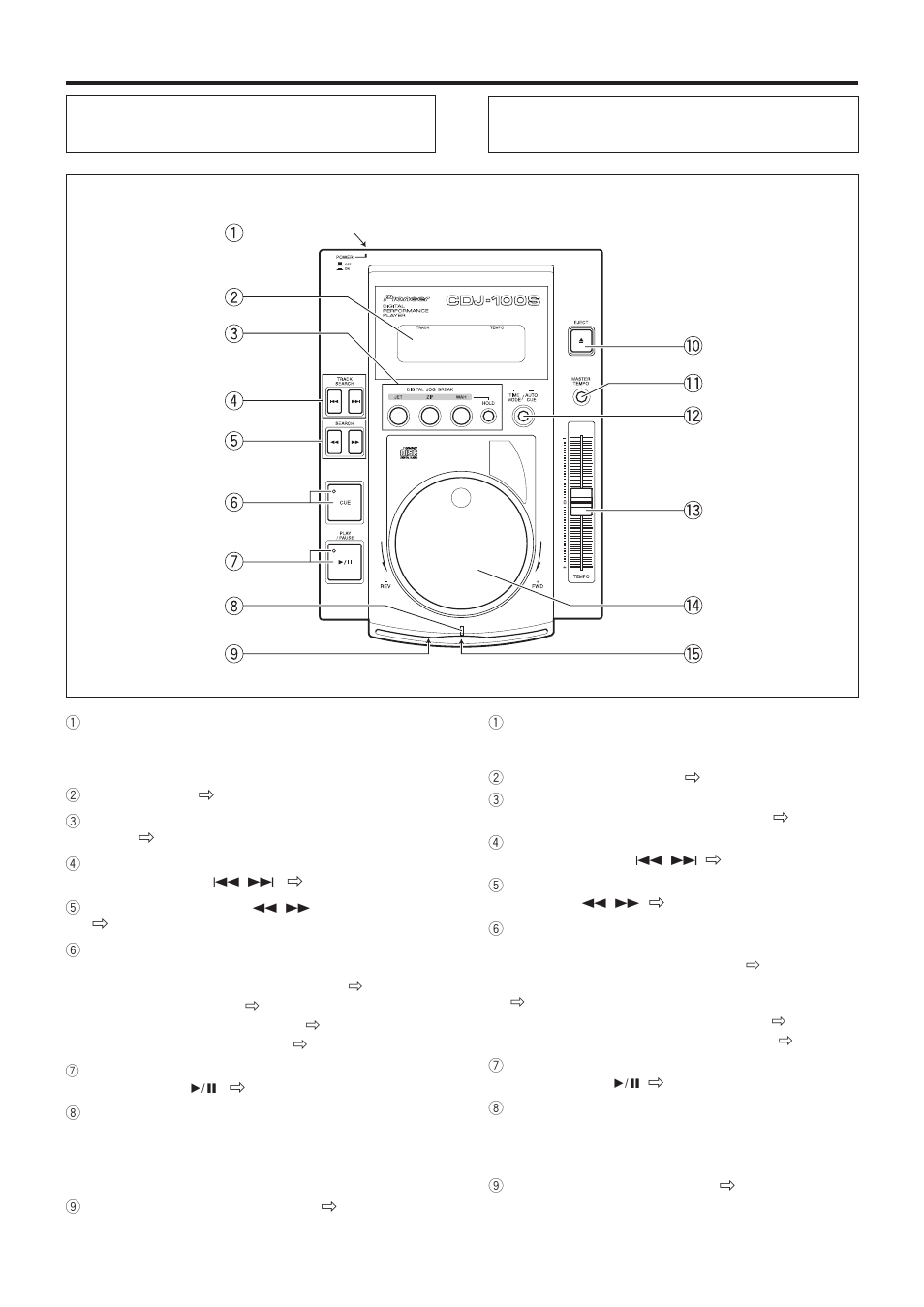 Onderdelen op het bovenpaneel bovenpaneel, Controles del panel panel superior, Onderdelen op het bovenpaneel controles del panel | Pioneer CDJ-100S User Manual | Page 70 / 88