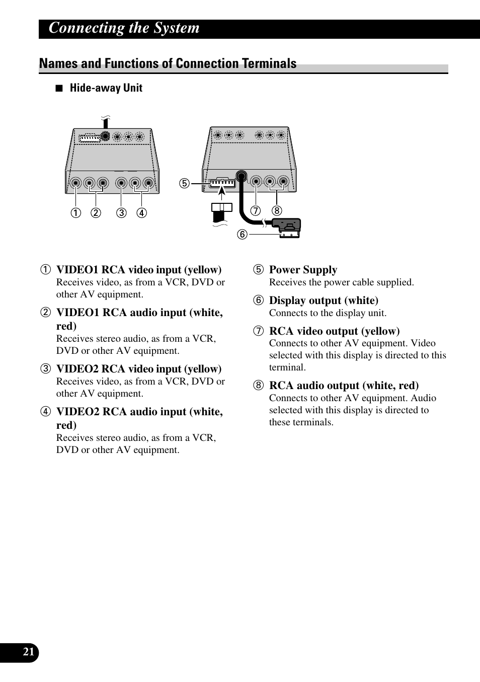 Names and functions of connection, Terminals, Connecting the system | Names and functions of connection terminals | Pioneer AVD-W6200 User Manual | Page 22 / 88