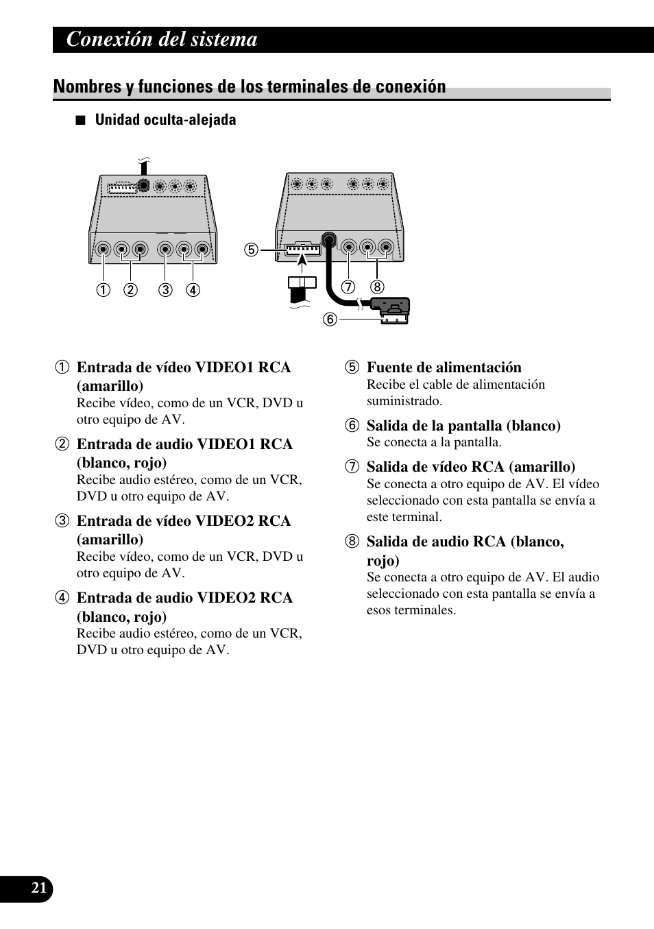 Nombres y funciones de los terminales de, Conexión, Conexión del sistema | Nombres y funciones de los terminales de conexión | Pioneer AVD-W6200 User Manual | Page 50 / 88
