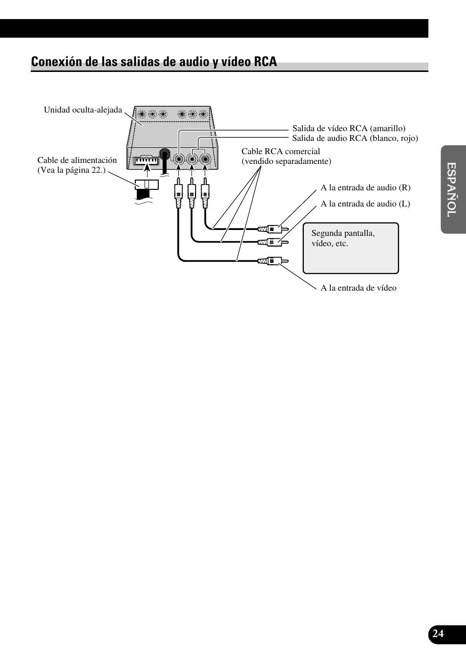 Conexión de las salidas de audio y vídeo, Conexión de las salidas de audio y vídeo rca | Pioneer AVD-W6200 User Manual | Page 53 / 88