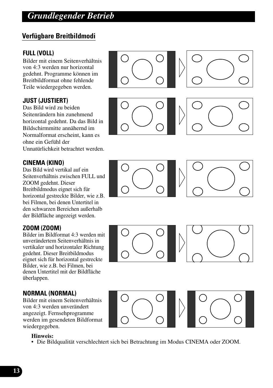 Verfügbare breitbildmodi, Grundlegender betrieb | Pioneer AVD-W6200 User Manual | Page 70 / 88