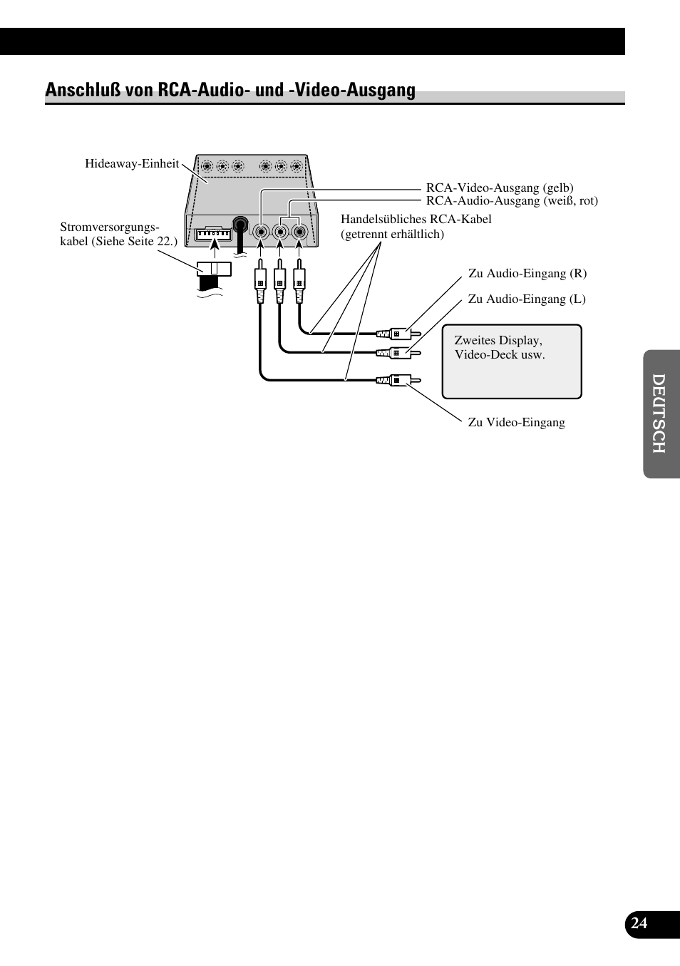 Anschluß von rca-audio, Und -video-ausgang, Anschluß von rca-audio- und -video-ausgang | Pioneer AVD-W6200 User Manual | Page 81 / 88