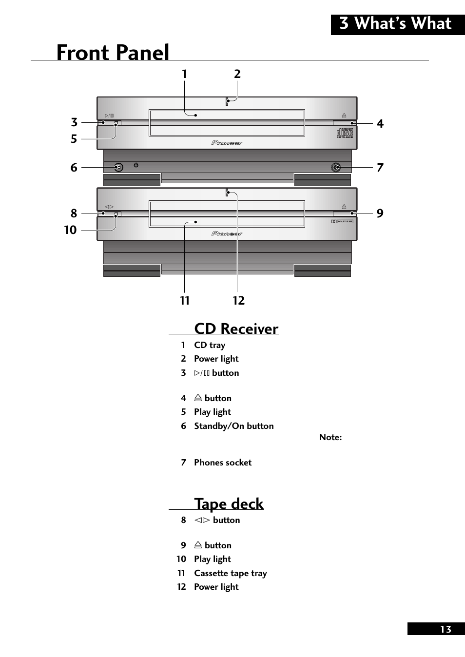 Front panel, 3 what’s what, Cd receiver | Tape deck | Pioneer CT-L77 User Manual | Page 13 / 48