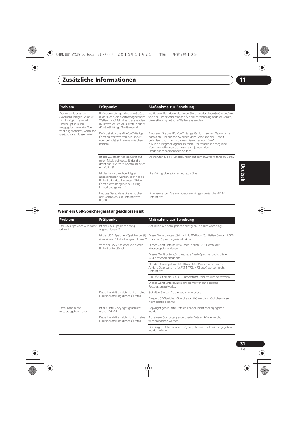 Zusätzliche informationen 11 | Pioneer X-HM21BT-S User Manual | Page 103 / 256