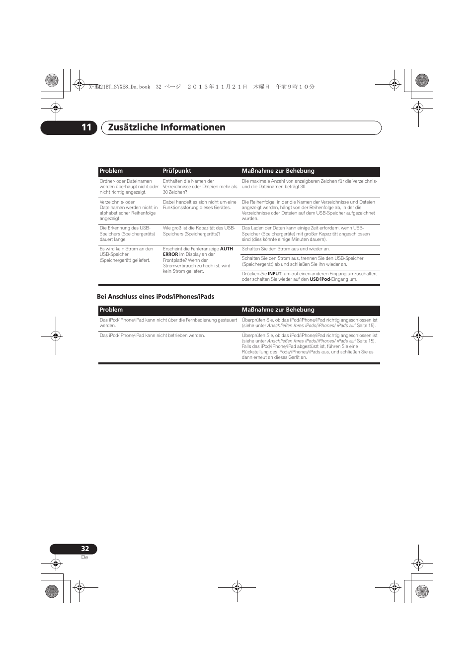 Zusätzliche informationen 11 | Pioneer X-HM21BT-S User Manual | Page 104 / 256