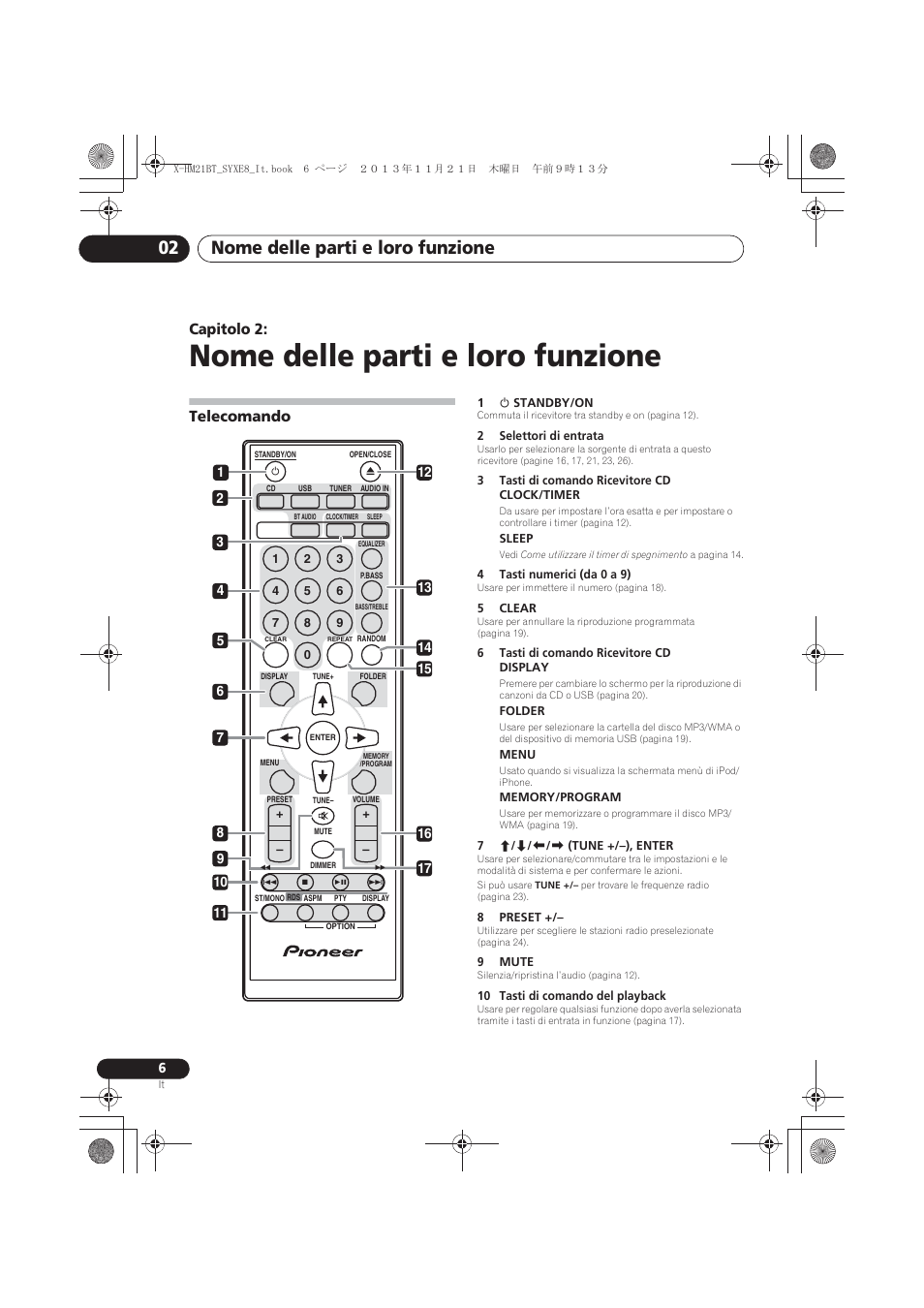 02 nome delle parti e loro funzione, Telecomando, Nome delle parti e loro funzione | Nome delle parti e loro funzione 02, Capitolo 2 | Pioneer X-HM21BT-S User Manual | Page 114 / 256