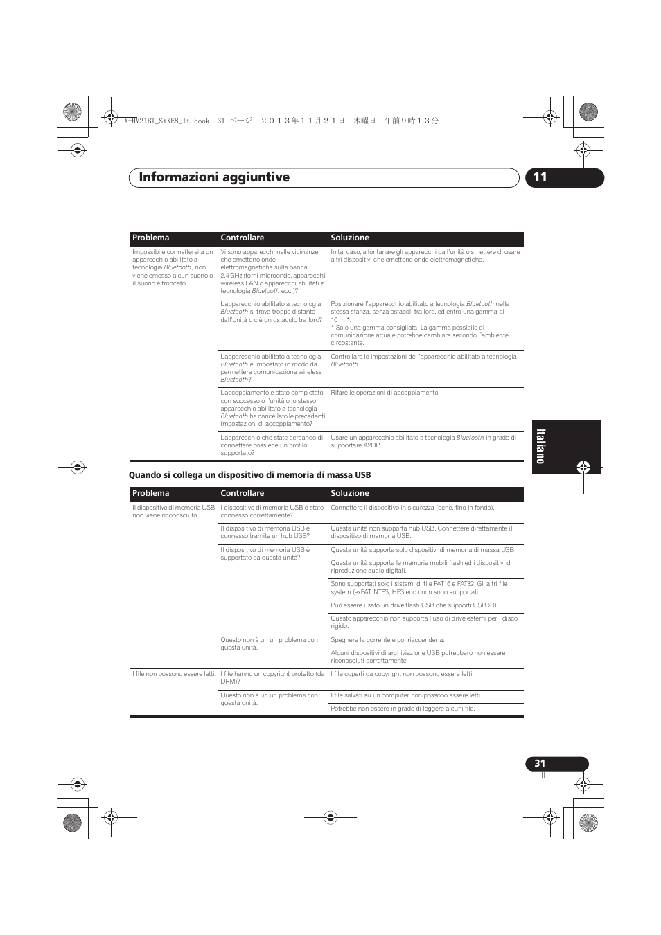 Informazioni aggiuntive 11 | Pioneer X-HM21BT-S User Manual | Page 139 / 256