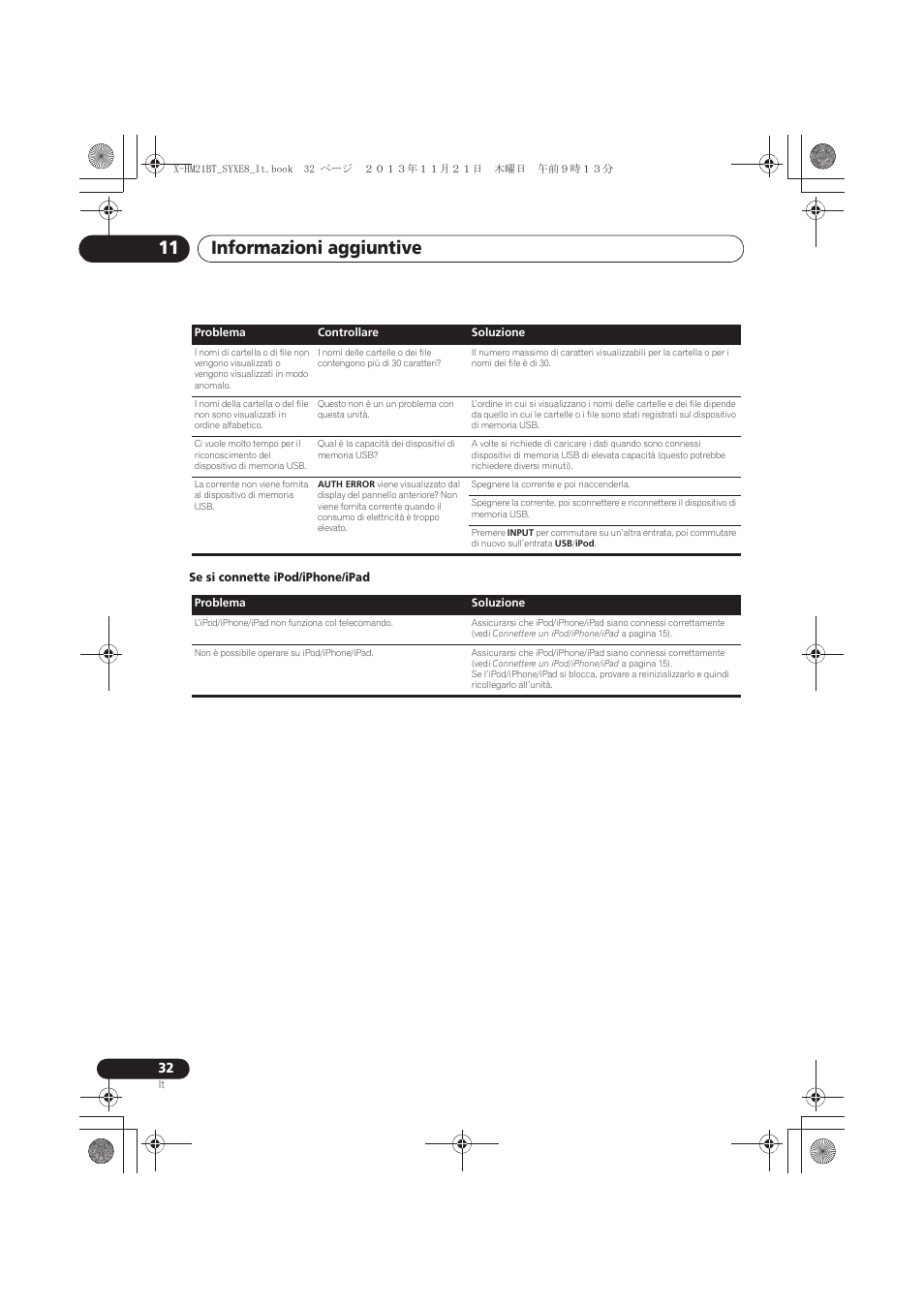 Informazioni aggiuntive 11 | Pioneer X-HM21BT-S User Manual | Page 140 / 256