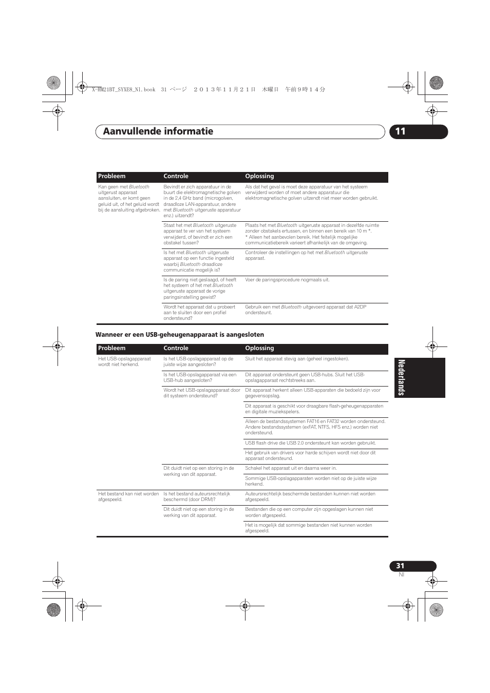 Aanvullende informatie 11 | Pioneer X-HM21BT-S User Manual | Page 175 / 256