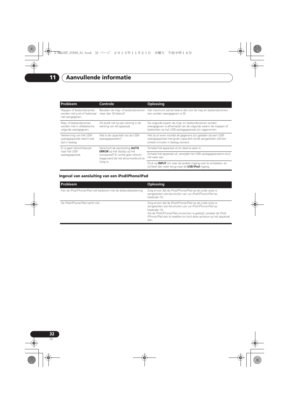 Aanvullende informatie 11 | Pioneer X-HM21BT-S User Manual | Page 176 / 256