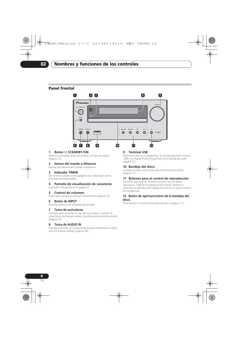 Panel frontal, Nombres y funciones de los controles 02 | Pioneer X-HM21BT-S User Manual | Page 188 / 256