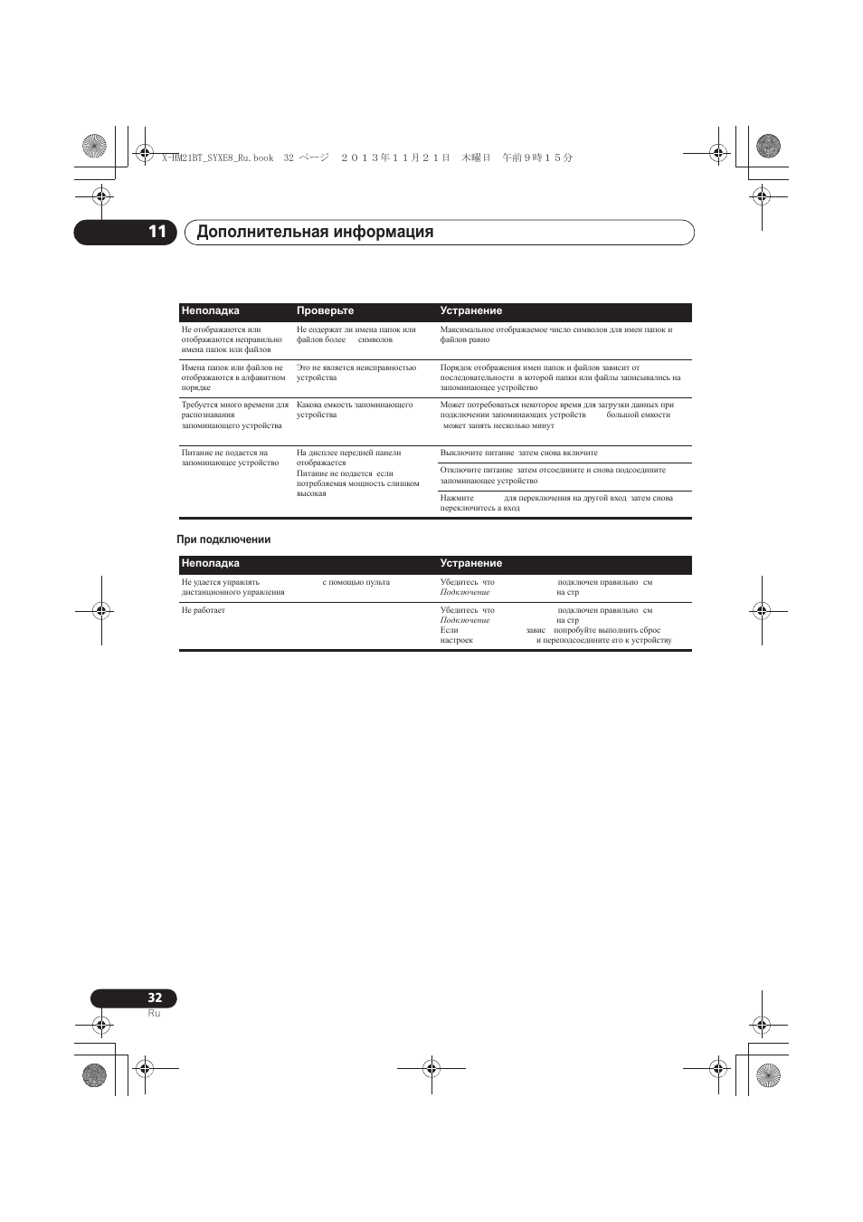 Ⱦɨɩɨɥɧɢɬɟɥɶɧɚɹ ɢɧɮɨɪɦɚɰɢɹ 11 | Pioneer X-HM21BT-S User Manual | Page 248 / 256