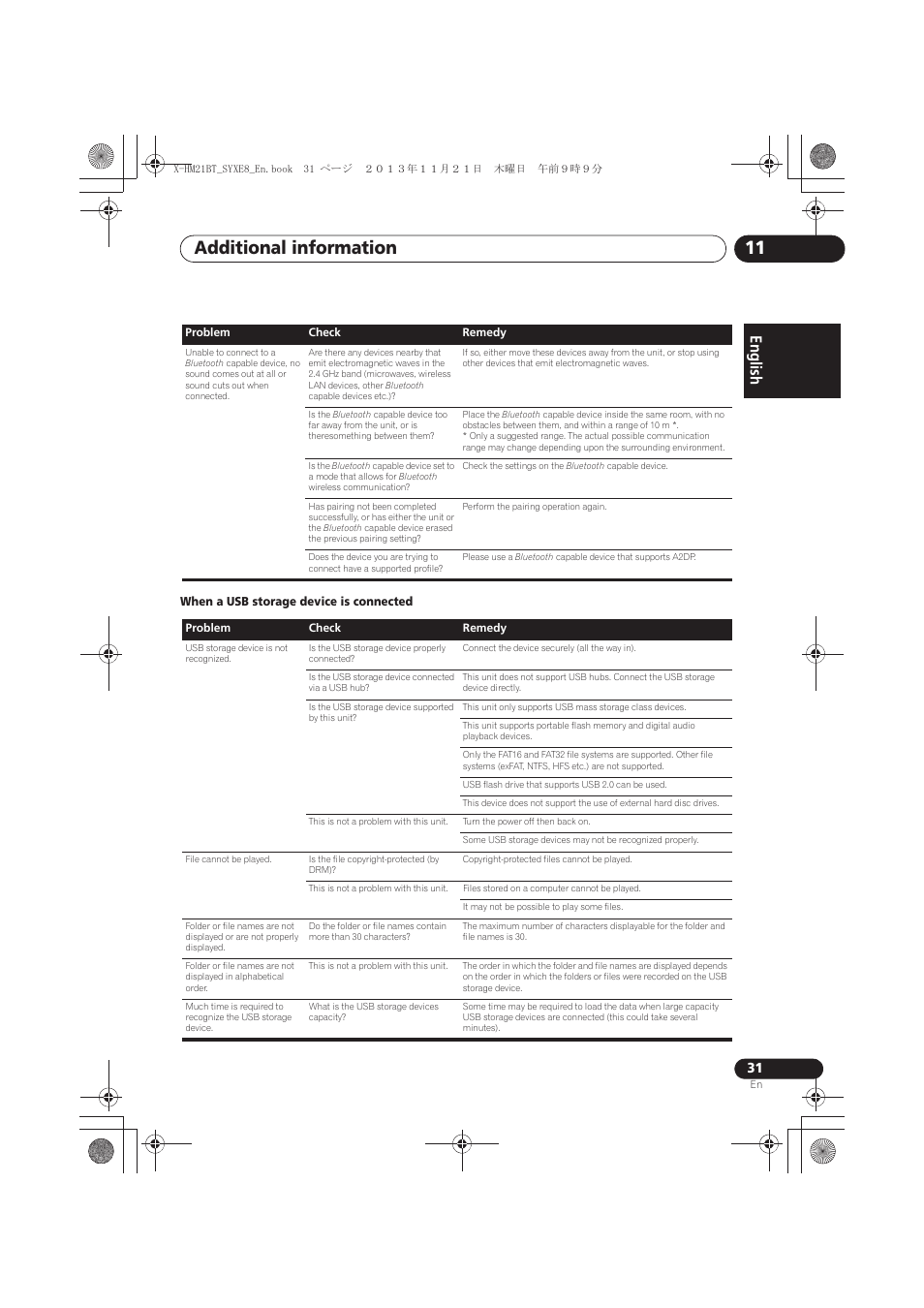 Additional information 11, English français español | Pioneer X-HM21BT-S User Manual | Page 31 / 256