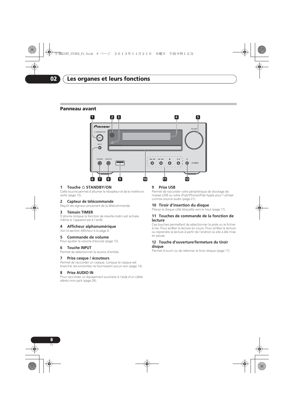 Panneau avant, Les organes et leurs fonctions 02 | Pioneer X-HM21BT-S User Manual | Page 44 / 256