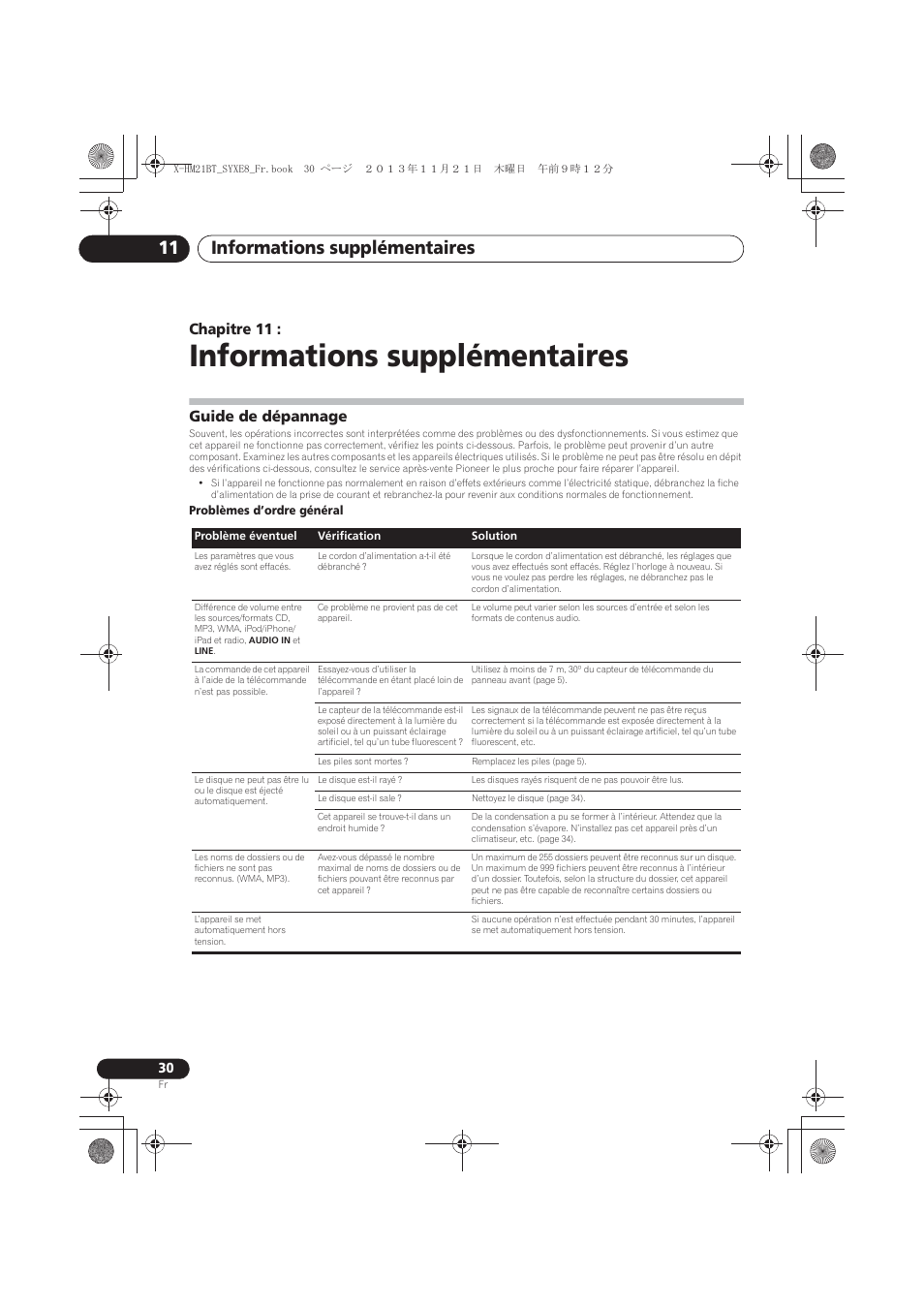 11 informations supplémentaires, Guide de dépannage, Informations supplémentaires | Informations supplémentaires 11, Chapitre 11 | Pioneer X-HM21BT-S User Manual | Page 66 / 256