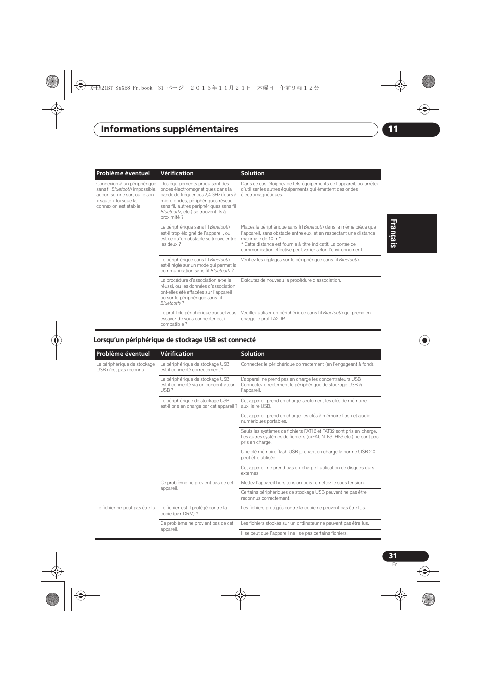 Informations supplémentaires 11 | Pioneer X-HM21BT-S User Manual | Page 67 / 256