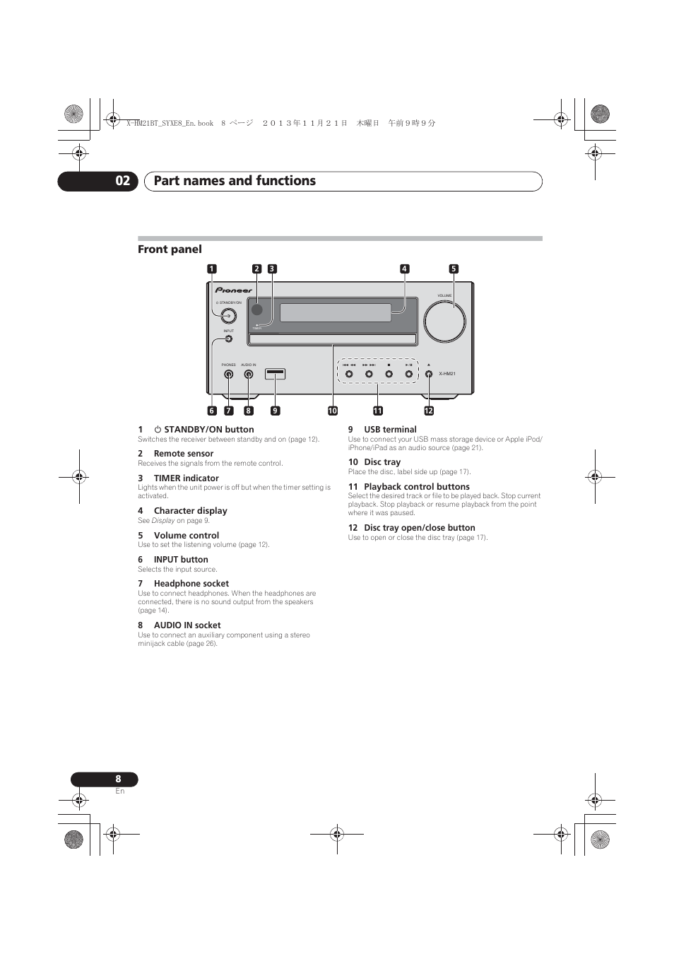 Front panel, Part names and functions 02 | Pioneer X-HM21BT-S User Manual | Page 8 / 256