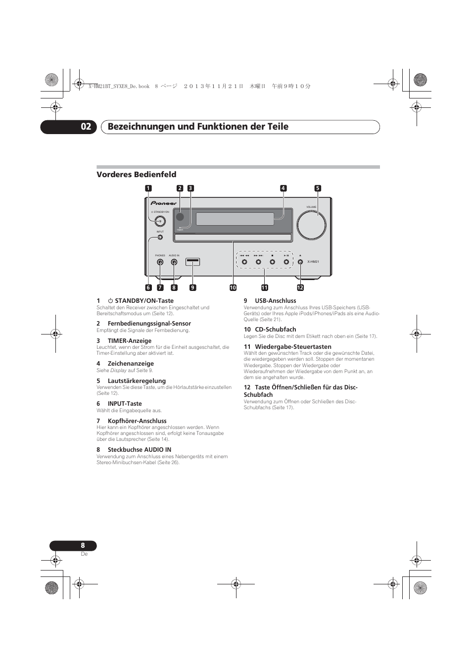 Vorderes bedienfeld, Bezeichnungen und funktionen der teile 02 | Pioneer X-HM21BT-S User Manual | Page 80 / 256