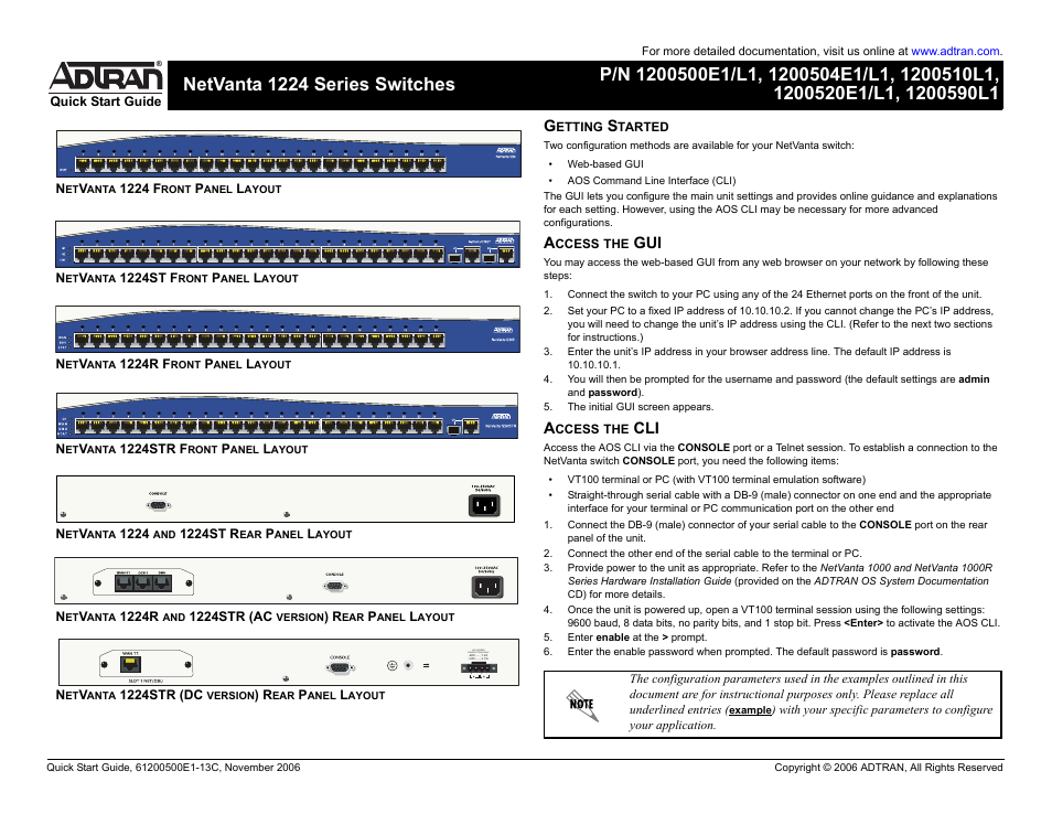 ADTRAN 1224 User Manual | 2 pages