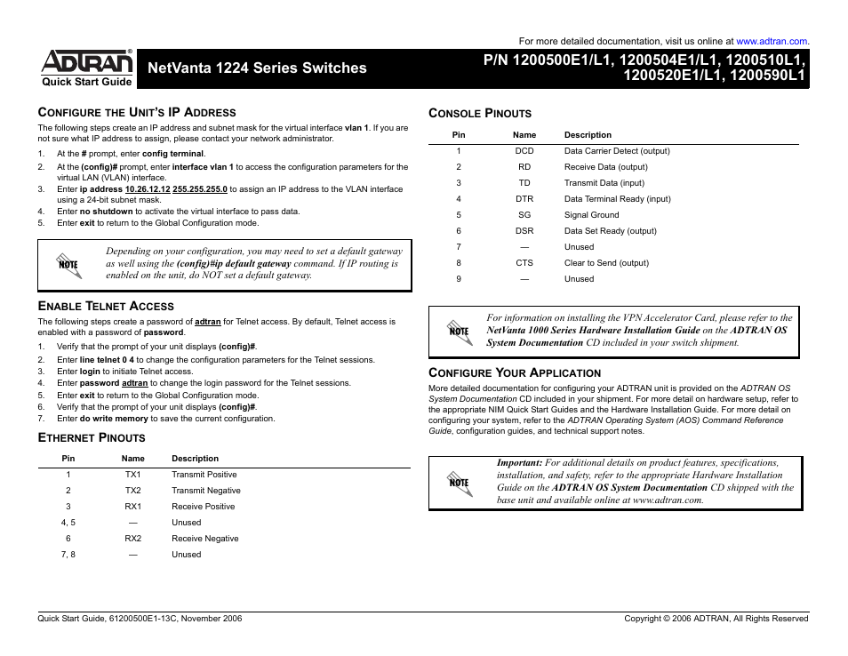 Ip a | ADTRAN 1224 User Manual | Page 2 / 2