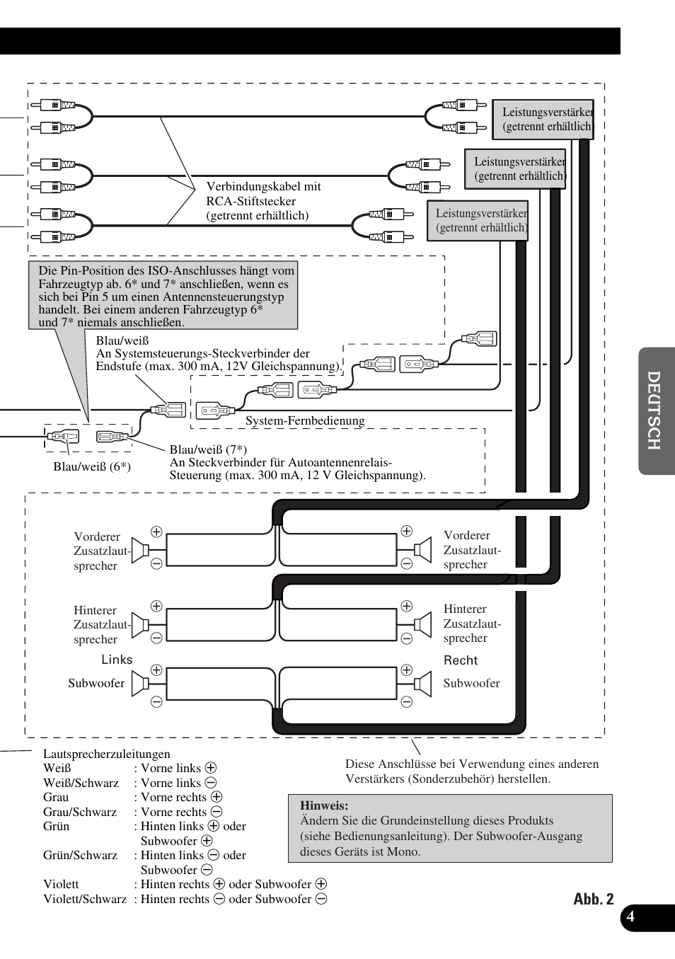 Pioneer DEH-P6300R User Manual | Page 21 / 52