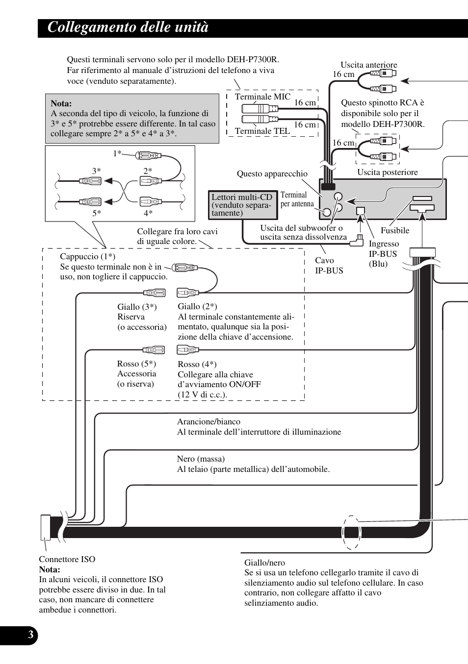 Collegamento delle unità | Pioneer DEH-P6300R User Manual | Page 36 / 52