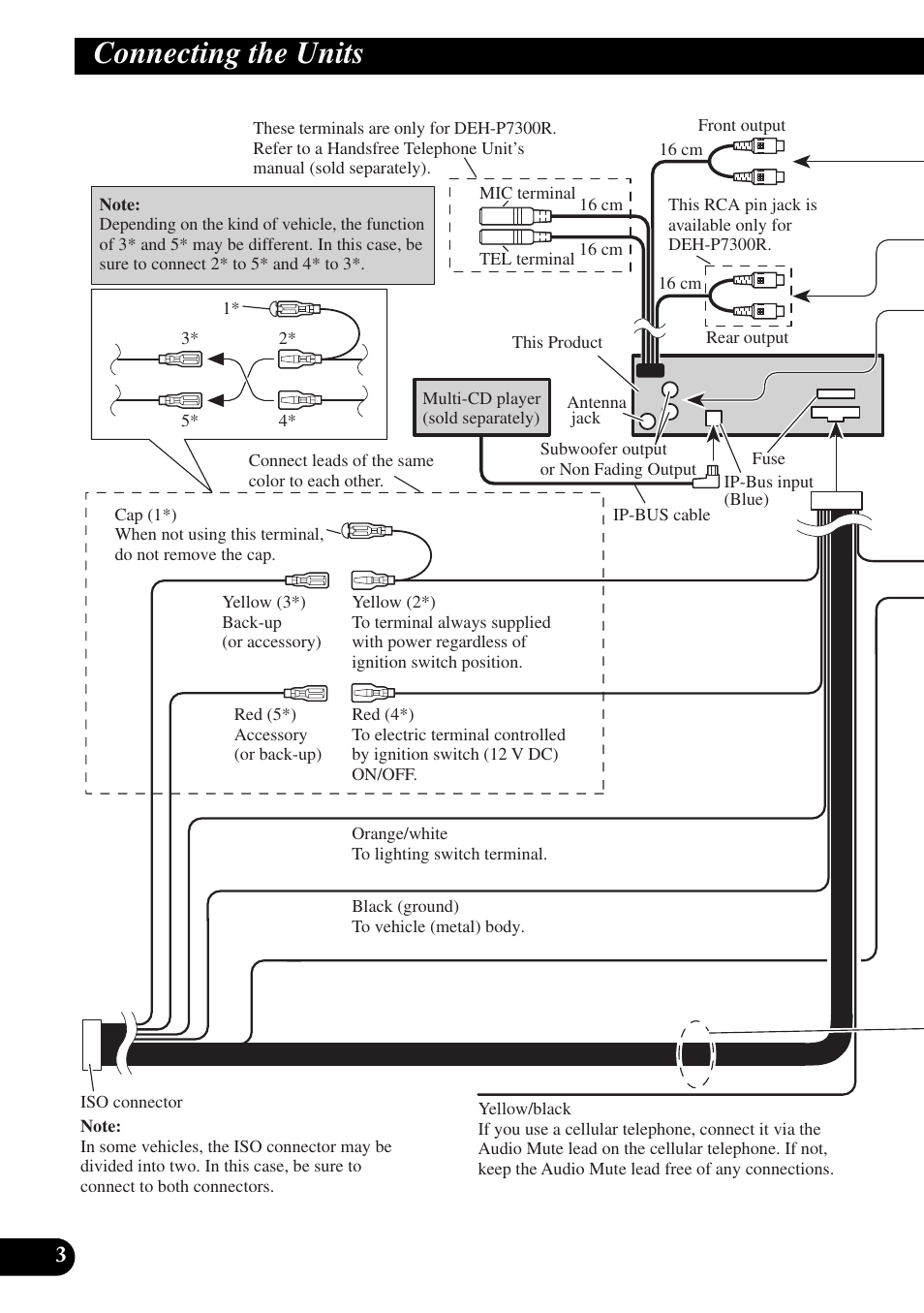 Connecting the units | Pioneer DEH-P6300R User Manual | Page 4 / 52