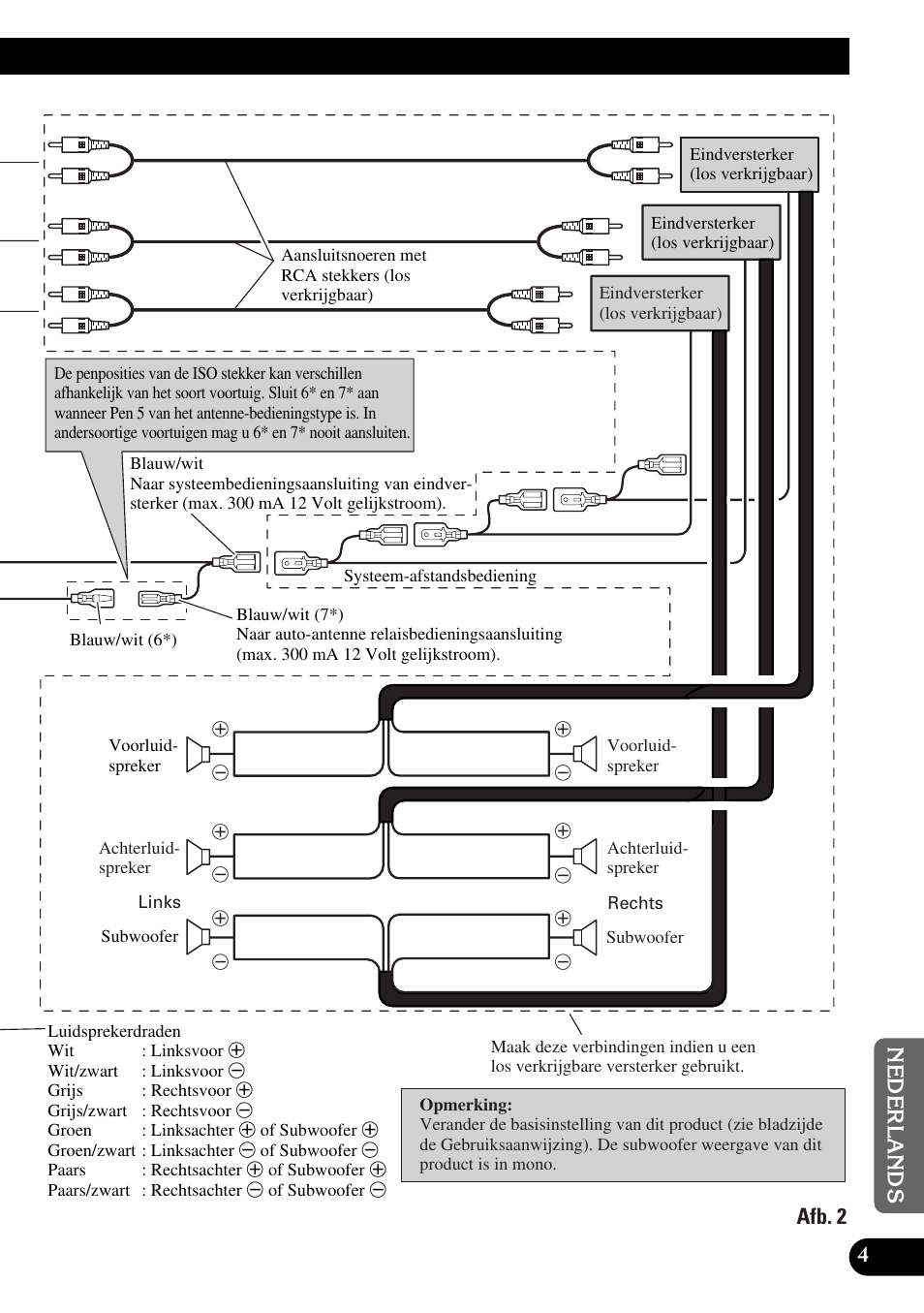 Pioneer DEH-P6300R User Manual | Page 45 / 52