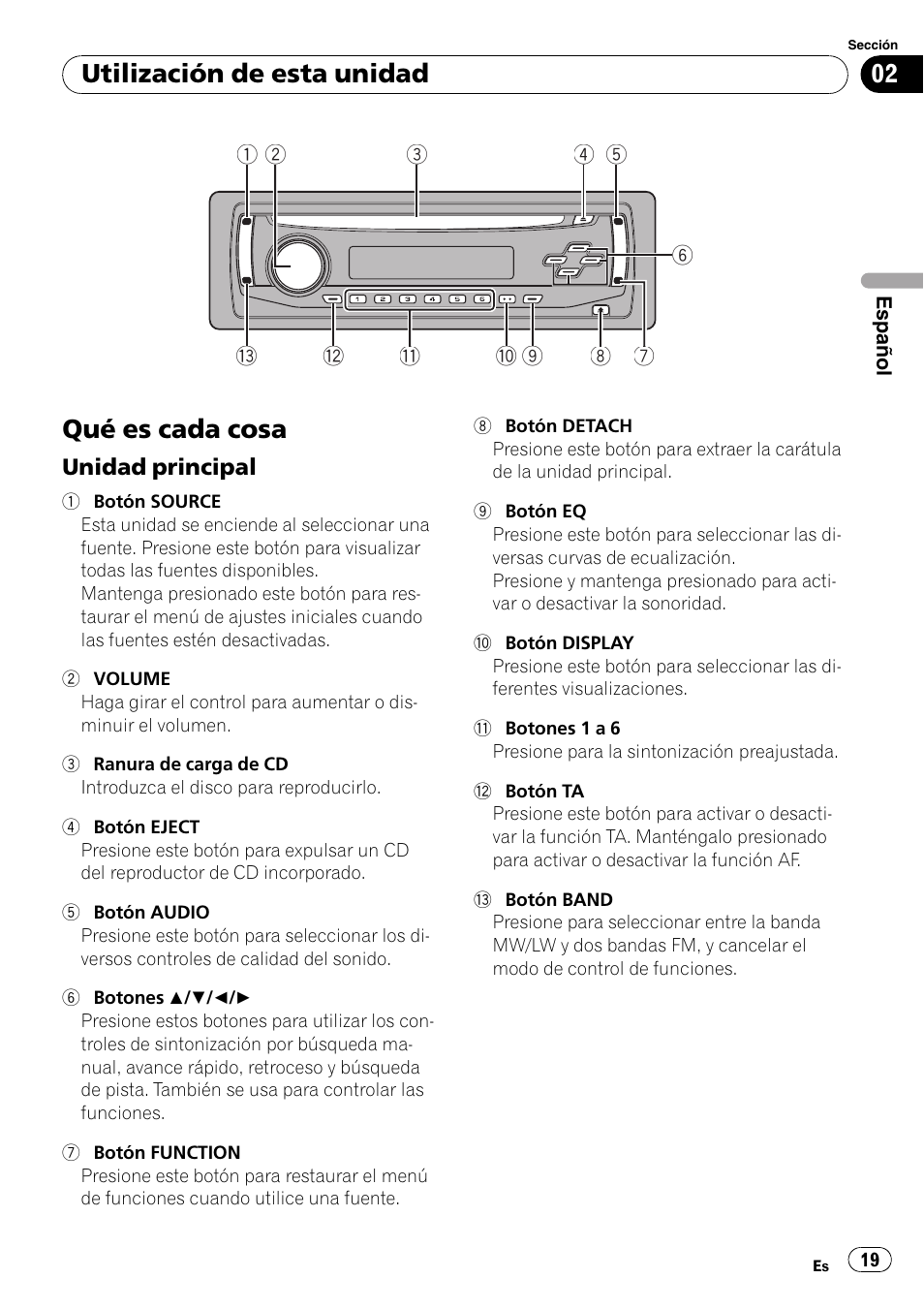 Utilización de esta unidad qué es cada cosa, Unidad principal 19, Qué es cada cosa | Utilización de esta unidad | Pioneer DEH-1900R User Manual | Page 19 / 109