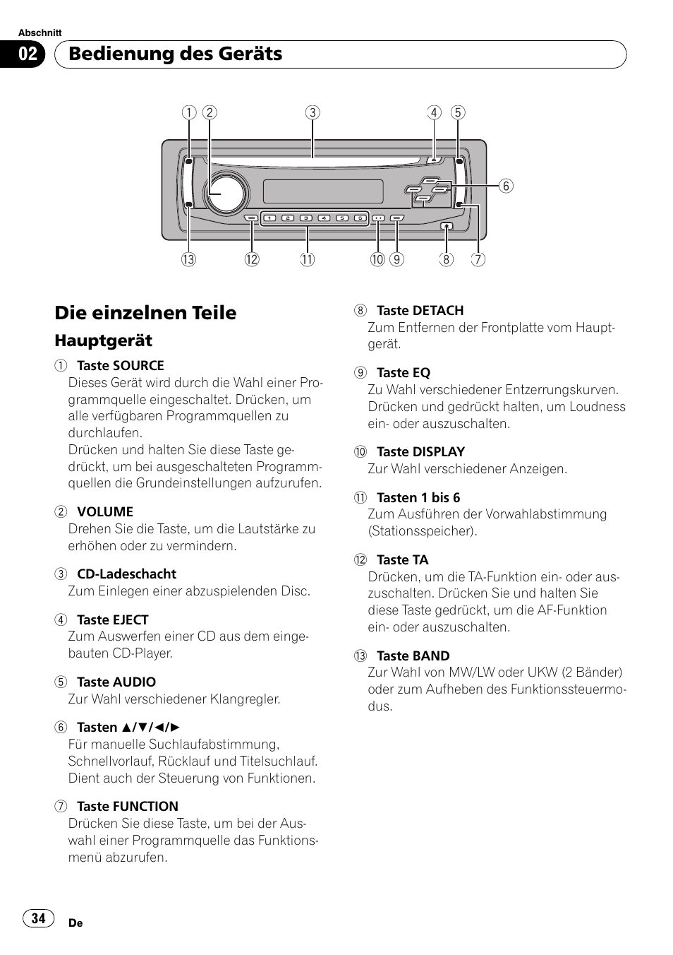 Bedienung des geräts die einzelnen teile, Hauptgerät 34, Die einzelnen teile | Bedienung des geräts | Pioneer DEH-1900R User Manual | Page 34 / 109