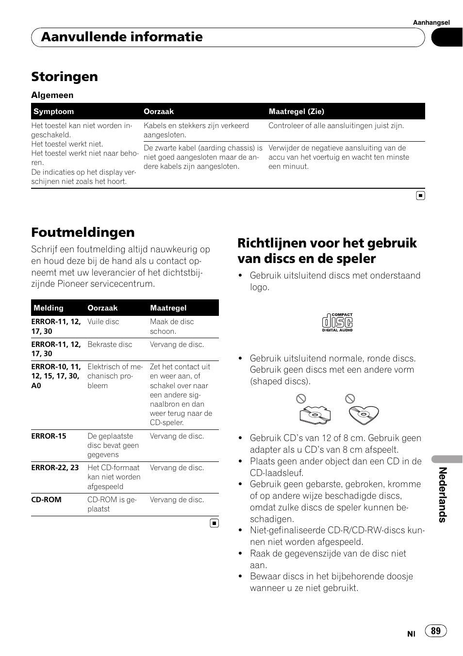 Aanvullende informatie storingen, Foutmeldingen, Richtlijnen voor het gebruik van discs en de | Speler, Storingen, Aanvullende informatie, Nederlands | Pioneer DEH-1900R User Manual | Page 89 / 109