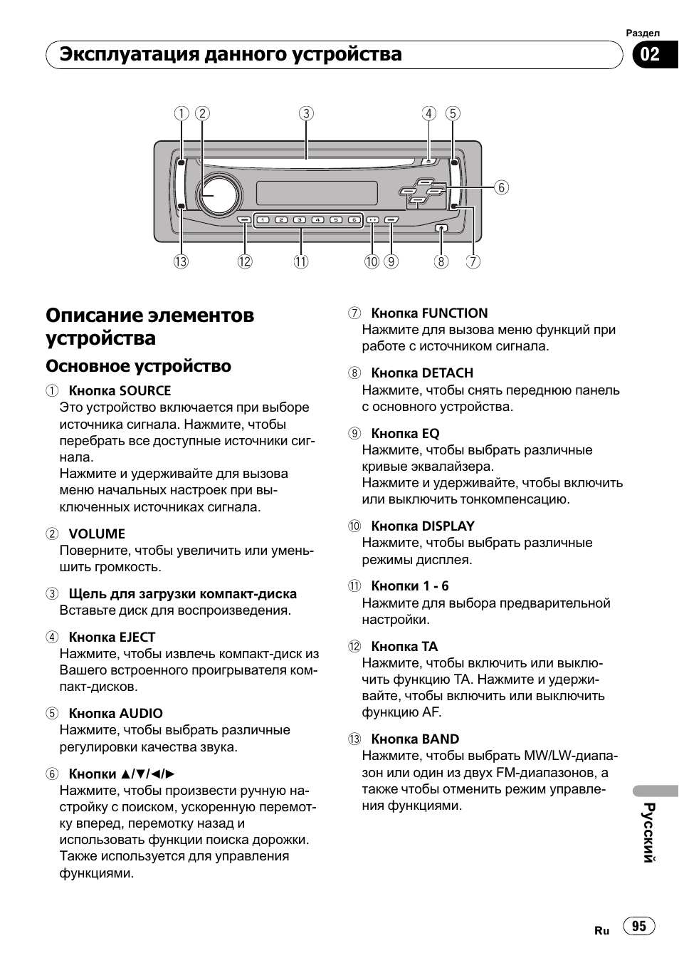 Основное устройство 95, Описание элементов устройства, Эксплуатация данного устройства | Pioneer DEH-1900R User Manual | Page 95 / 109