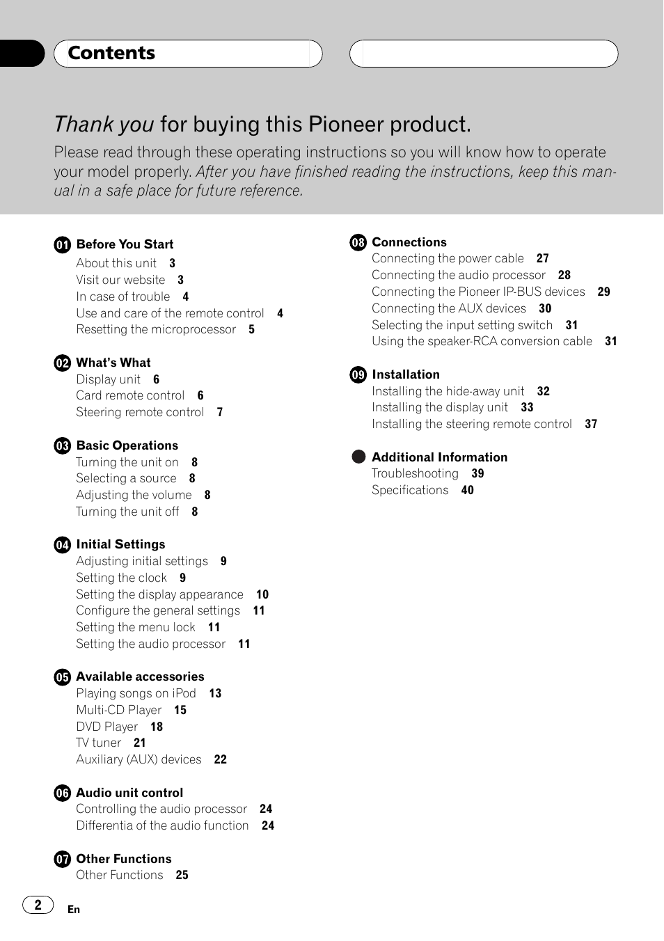 Pioneer AXM-P90RS User Manual | Page 2 / 41