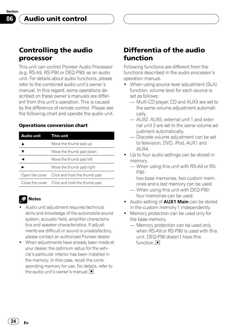 Audio unit control controlling the audio processor, Differentia of the audio function, Controlling the audio processor | Audio unit control | Pioneer AXM-P90RS User Manual | Page 24 / 41