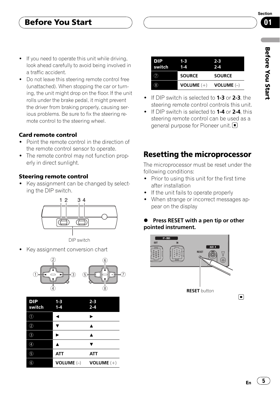 Resetting the microprocessor, Before you start | Pioneer AXM-P90RS User Manual | Page 5 / 41