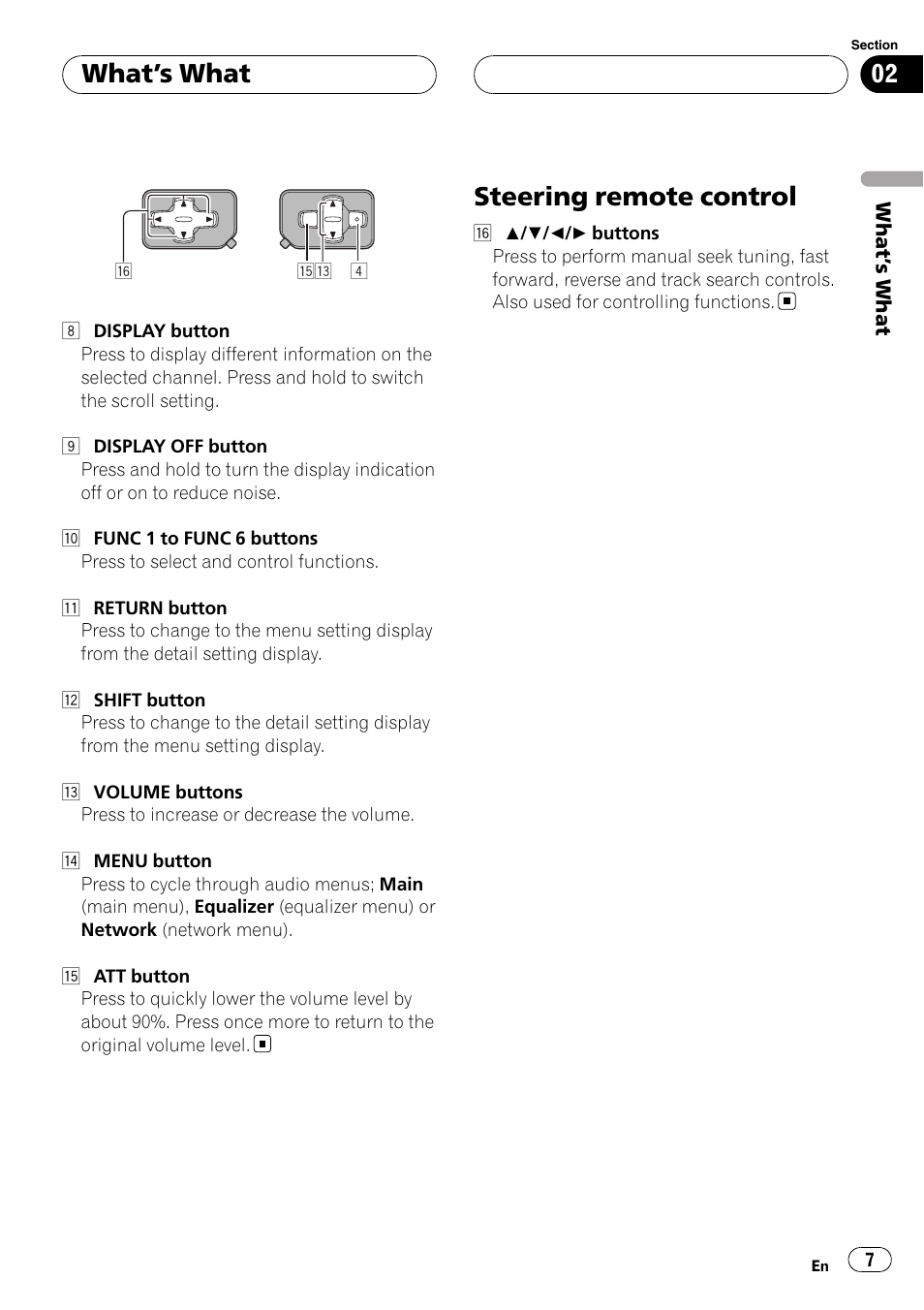 Steering remote control, What ’s what | Pioneer AXM-P90RS User Manual | Page 7 / 41