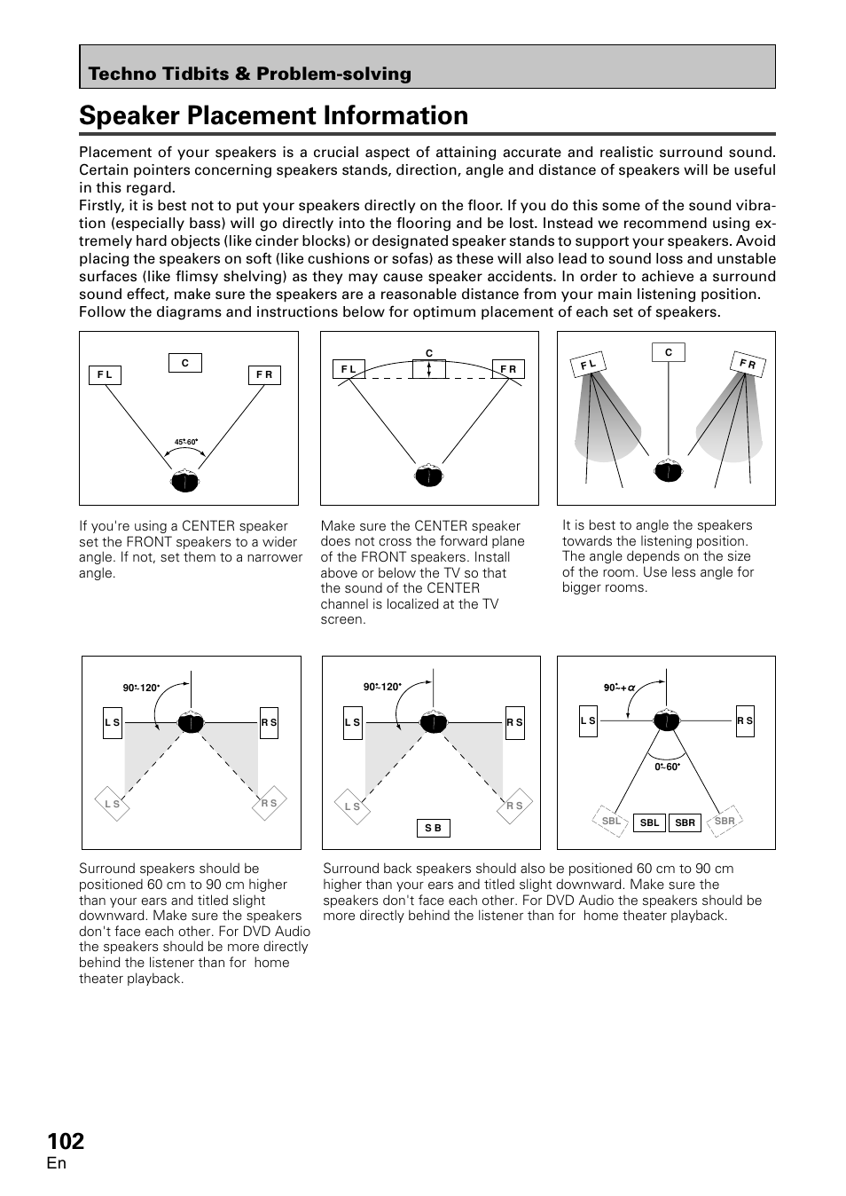 Speaker placement information, Techno tidbits & problem-solving | Pioneer VSA-AX10 User Manual | Page 102 / 112