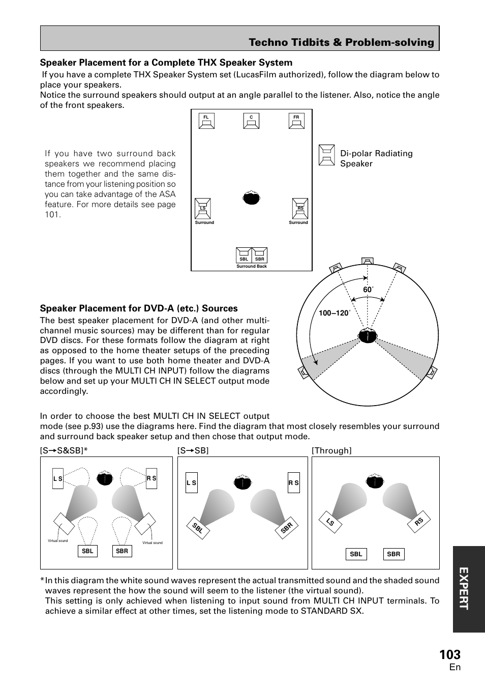 Exper t, Techno tidbits & problem-solving, Speaker placement for dvd-a (etc.) sources | Pioneer VSA-AX10 User Manual | Page 103 / 112