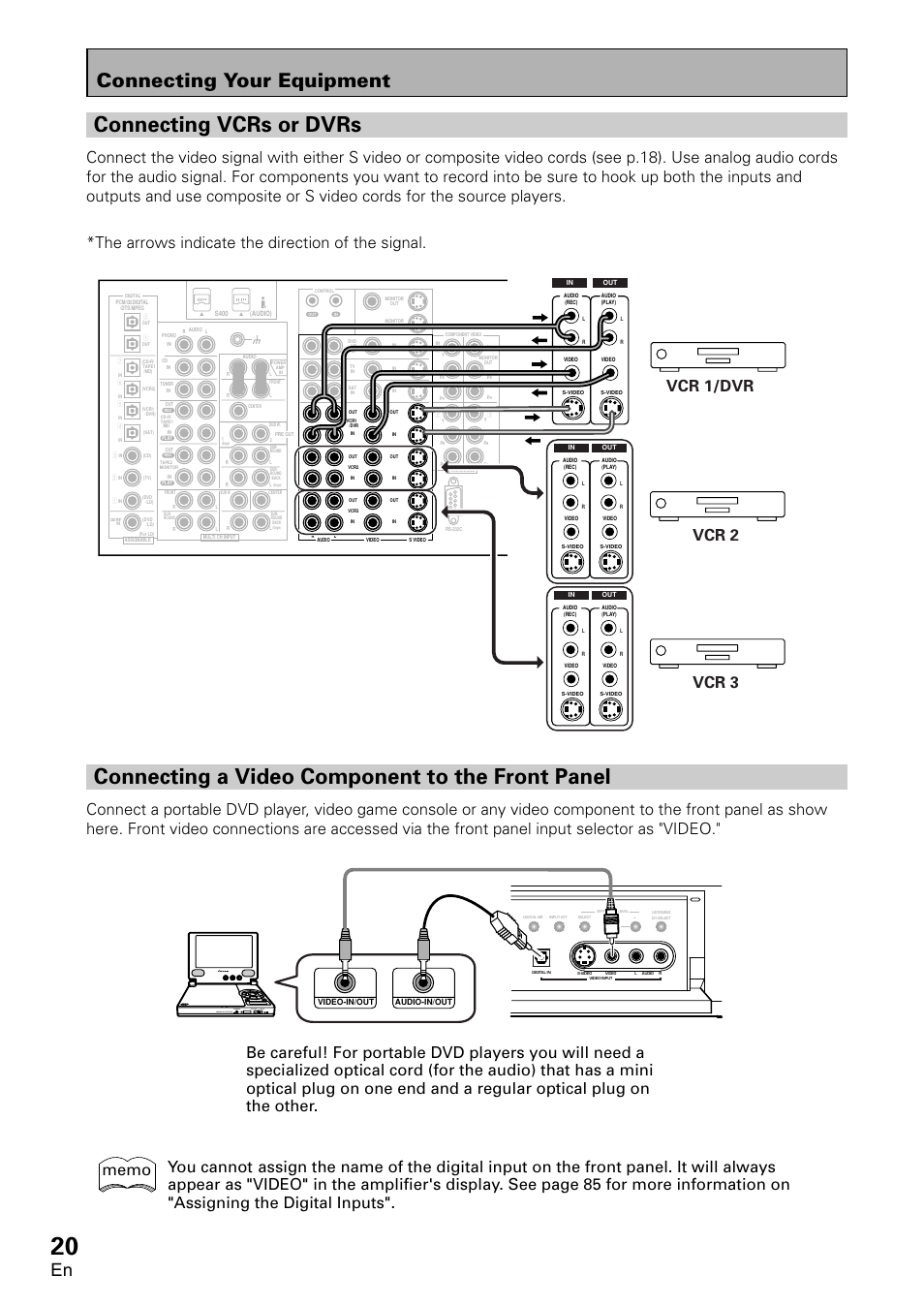 Connecting vcrs or dvrs, Connecting a video component to the front panel, Connecting your equipment | Vcr 1/dvr, Vcr 2, Vcr 3 | Pioneer VSA-AX10 User Manual | Page 20 / 112