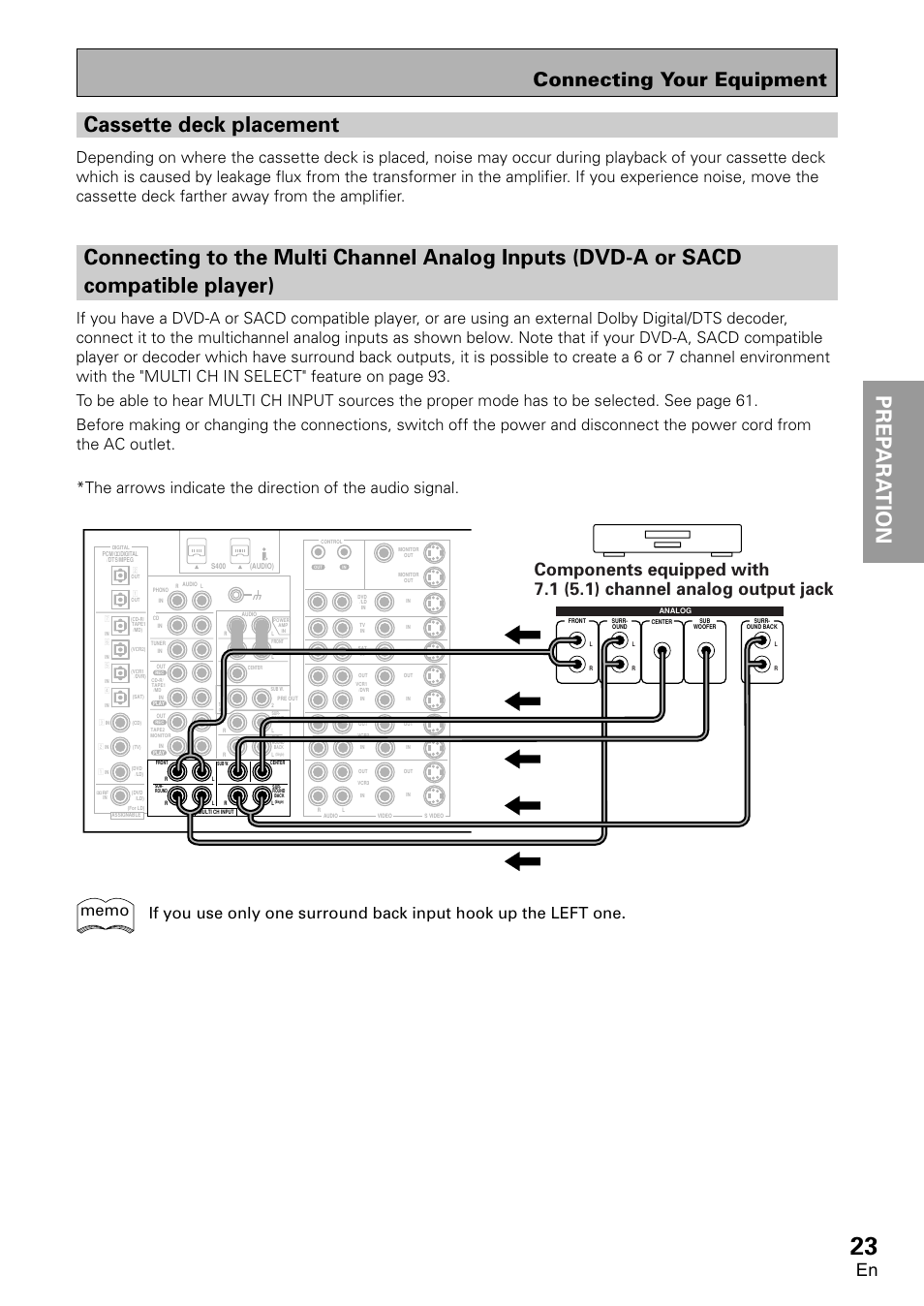 Cassette deck placement, Connecting to the multi channel analog inputs, Dvd-a or sacd compatible player) | Connecting your equipment | Pioneer VSA-AX10 User Manual | Page 23 / 112