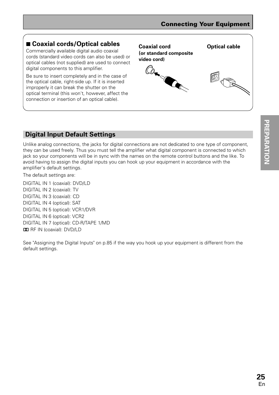 Digital input default settings | Pioneer VSA-AX10 User Manual | Page 25 / 112