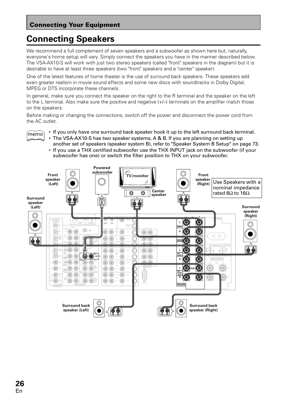 Connecting speakers, Connecting your equipment | Pioneer VSA-AX10 User Manual | Page 26 / 112