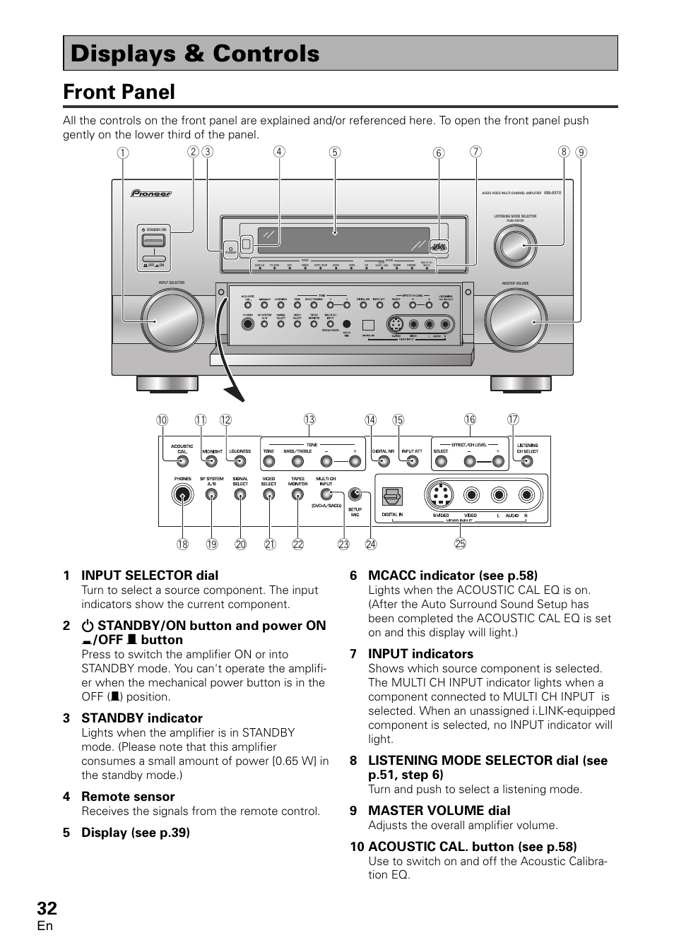 Displays & controls, Front panel, 1 input selector dial | 2standby/on button and power on _ /off — button, 3 standby indicator, 4 remote sensor, 7 input indicators, 8 listening mode selector dial (see p.51, step 6), 9 master volume dial, 10 acoustic cal. button (see p.58) | Pioneer VSA-AX10 User Manual | Page 32 / 112