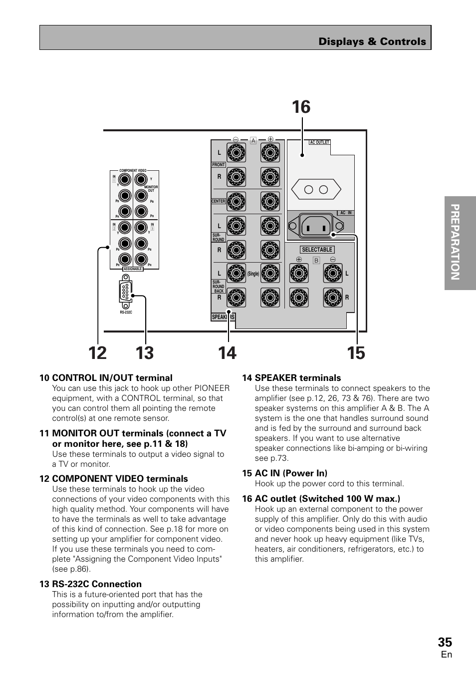 Prep ara tion prep ara t ion, Displays & controls, 10 control in/out terminal | 12 component video terminals, 14 speaker terminals, 15 ac in (power in) | Pioneer VSA-AX10 User Manual | Page 35 / 112