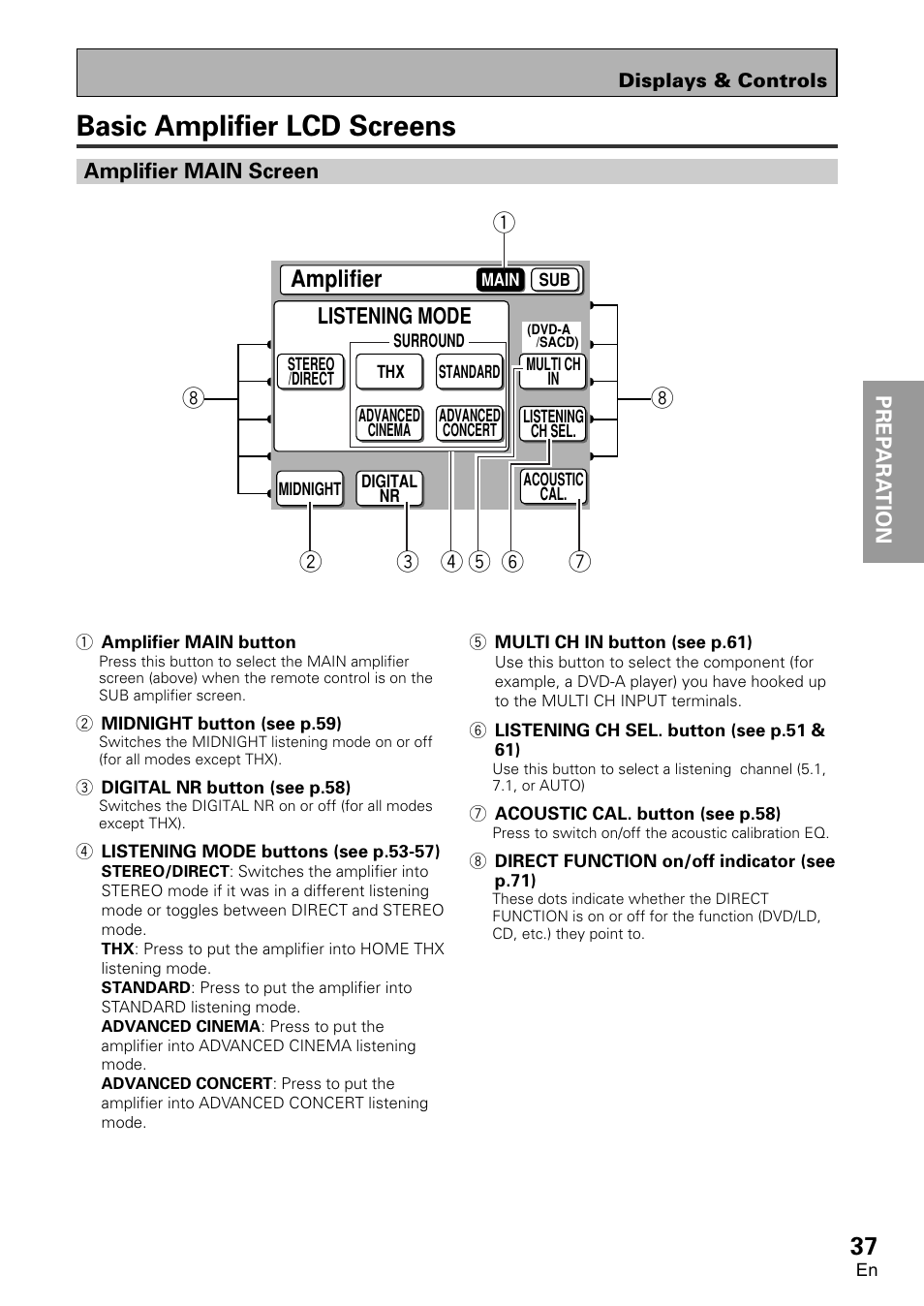 Basic amplifier lcd screens, Amplifier main screen, Amplifier | Listening mode | Pioneer VSA-AX10 User Manual | Page 37 / 112