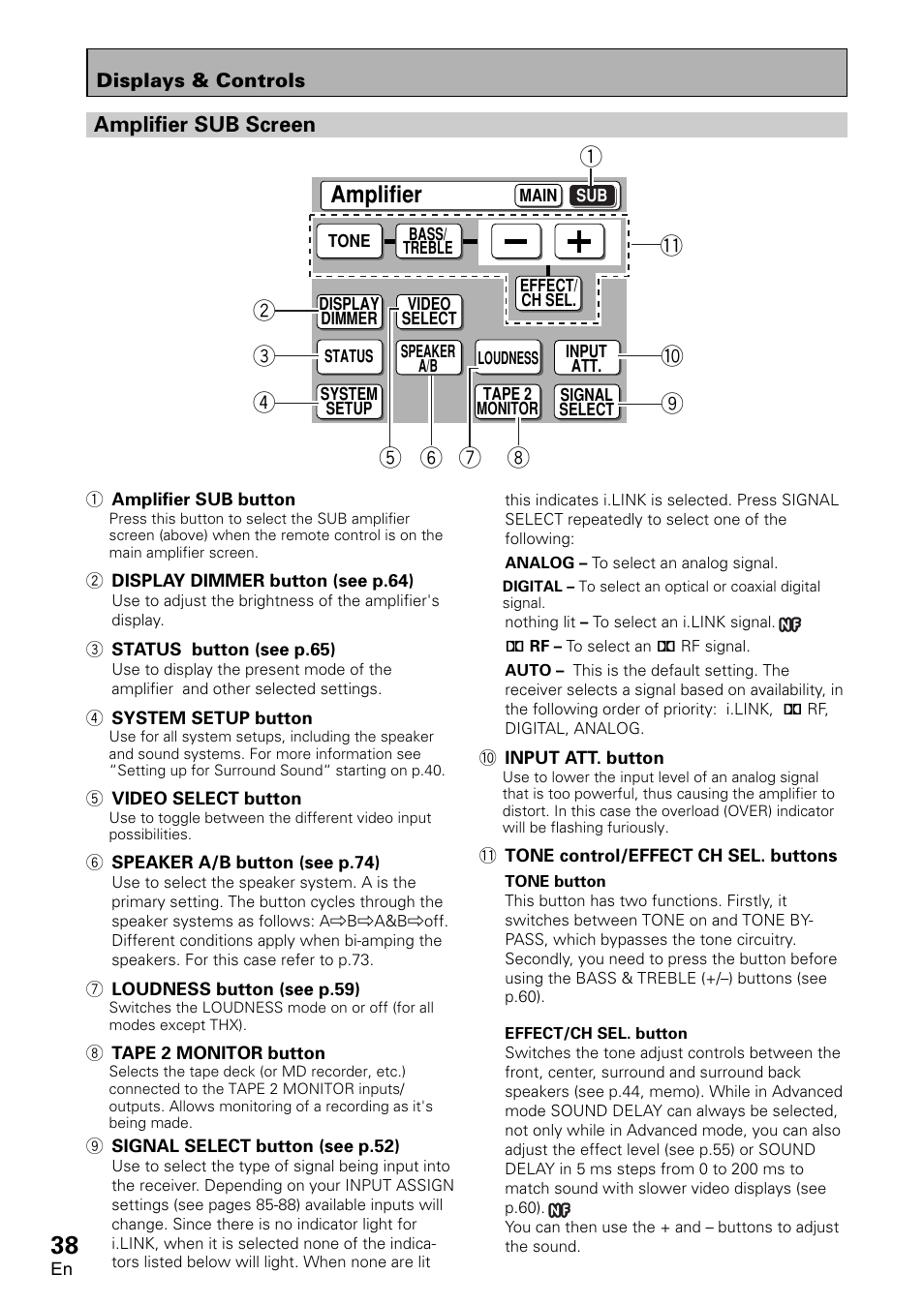 Amplifier sub screen | Pioneer VSA-AX10 User Manual | Page 38 / 112