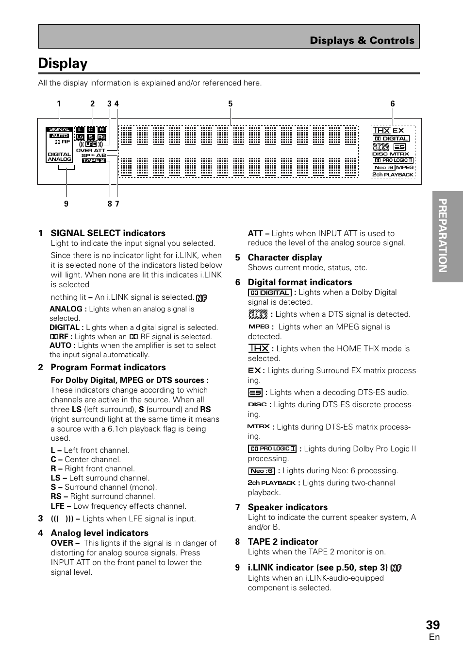 Display, Prep ara tion prep ara t ion, Displays & controls | 5 character display, 6 digital format indicators, 7 speaker indicators, 8 tape 2 indicator, 9 i.link indicator (see p.50, step 3), 1 signal select indicators, 2 program format indicators | Pioneer VSA-AX10 User Manual | Page 39 / 112