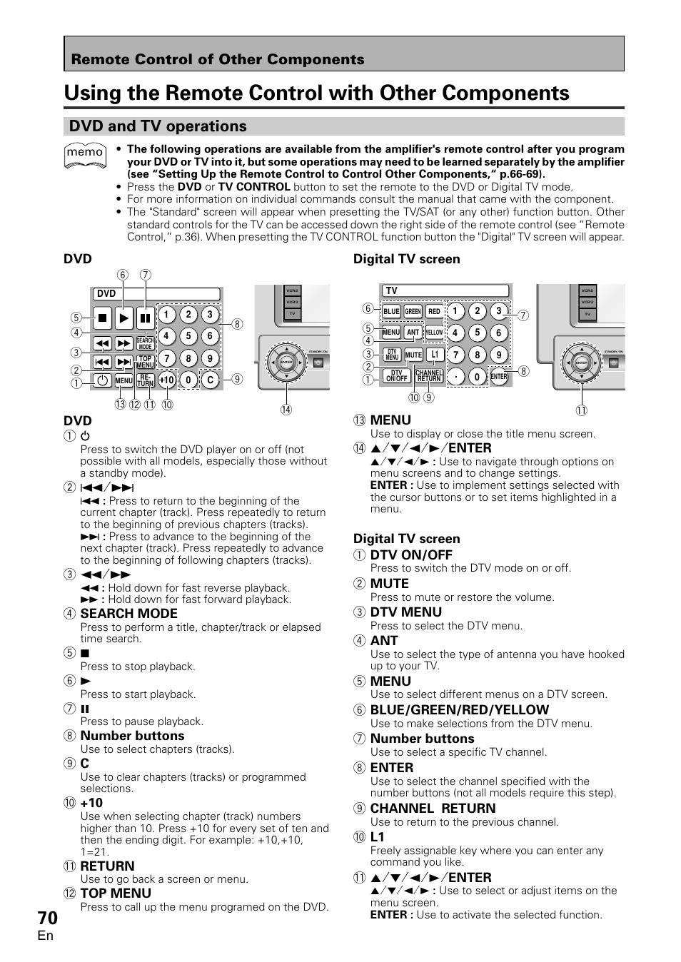 Using the remote control with other components, Dvd and tv operations, Remote control of other components | Dvd 1, 4 search mode, 8 number buttons, Return, Top menu, Digital tv screen, Digital tv screen 1 dtv on/off | Pioneer VSA-AX10 User Manual | Page 70 / 112