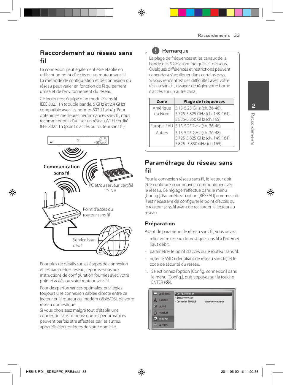 Raccordement au réseau sans fil, Paramétrage du réseau sans fil | Pioneer BCS-FS515 User Manual | Page 105 / 452