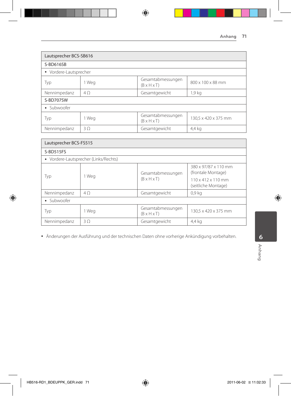 Pioneer BCS-FS515 User Manual | Page 223 / 452